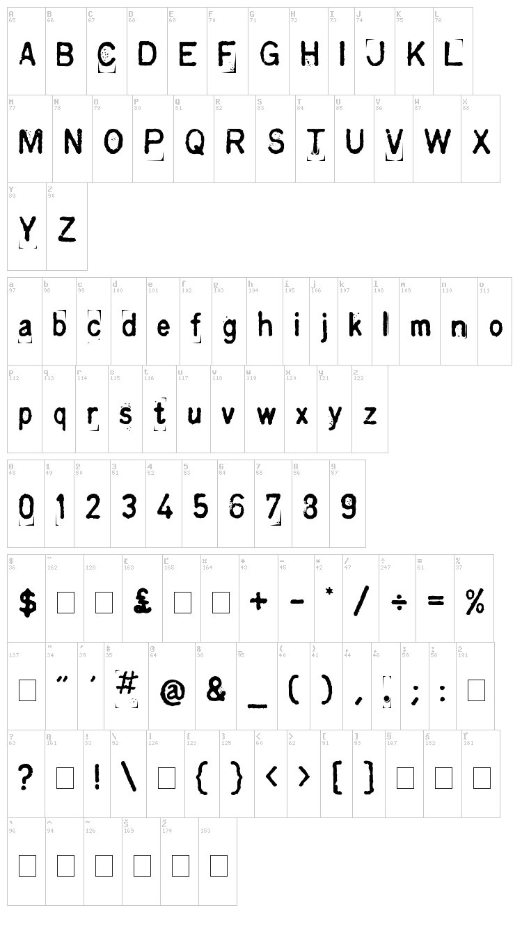 Kingthings Printingkit font map